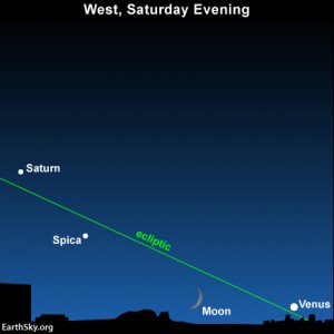 Moon, Saturn, Venus Placement 10 Aug 2013 EarthSky.org13aug10_430txt21-300x300