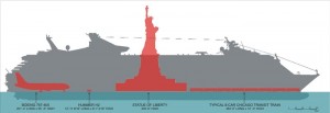 cruise-ship-size-comparison Graphic